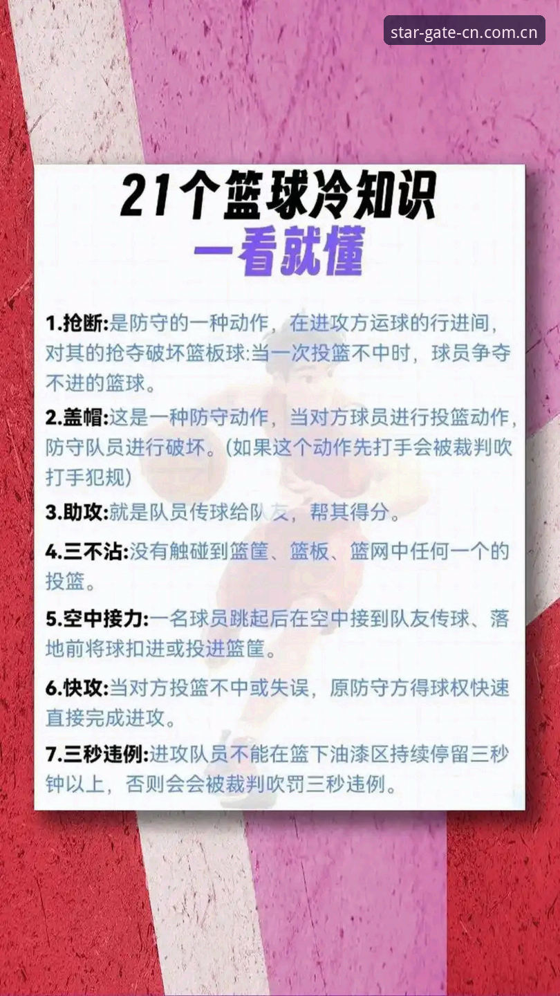 星空入口篮球实时赔率详解：为什么懂球的人都在用V1_002